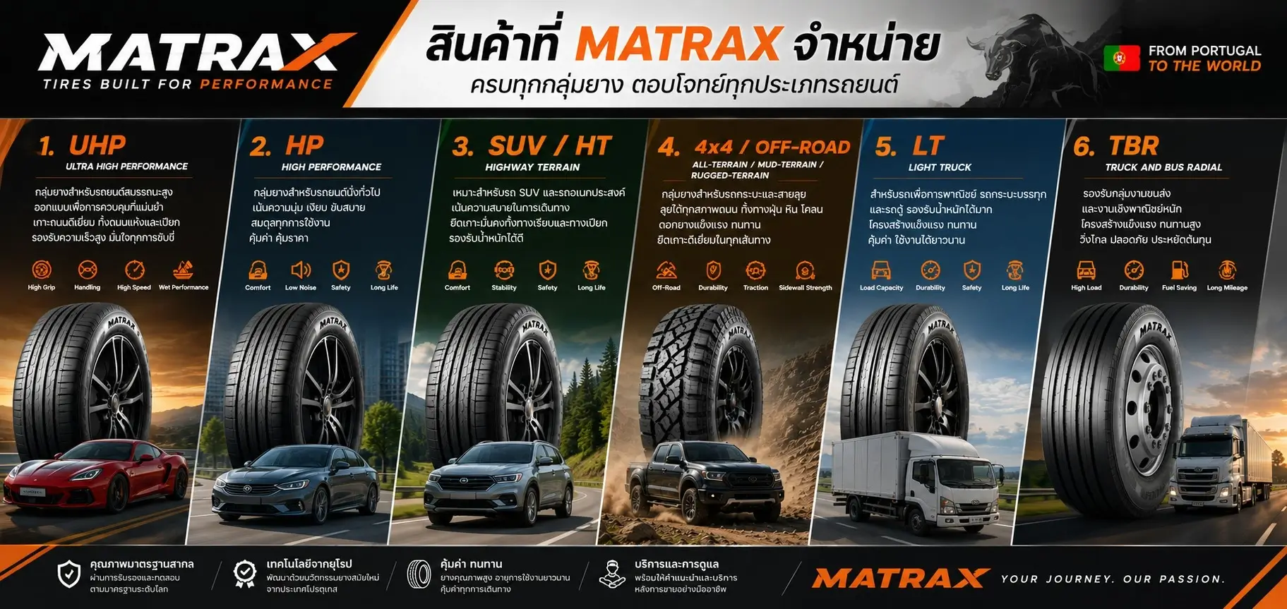 MATRAX TIRES BUILT FOR PERFORMANCE